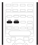 MIELE H 4641 BP KAT BLANC - Comment dire des sources multicanal - 1