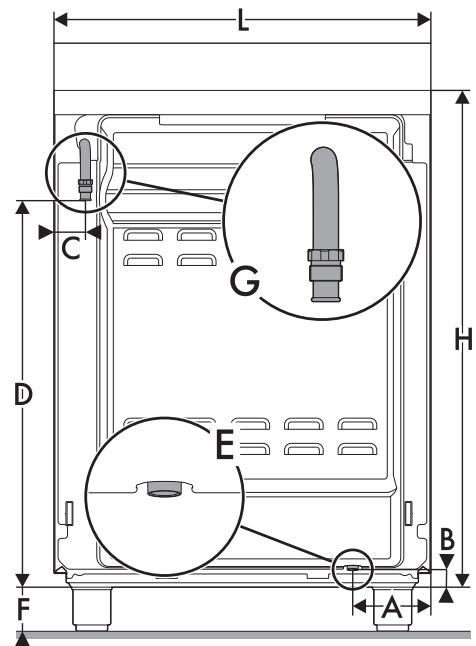 SMEG C7GPX9 - Positionnement - 9