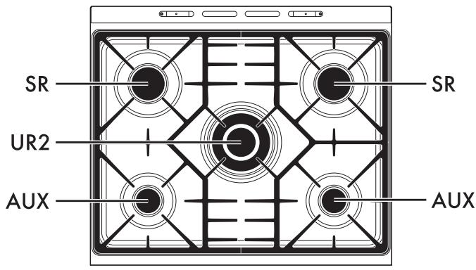 SMEG C7GPX9 - Plan de cuisson - 1