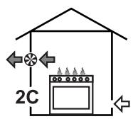 SMEG C7GPX9 - Évacuation des produits de la combustion - 4