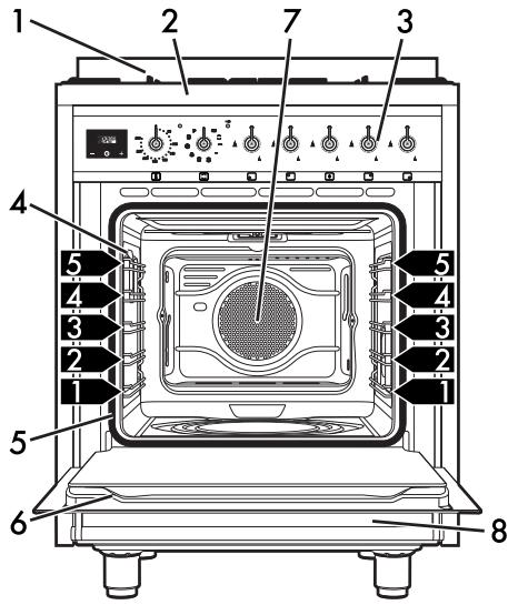 SMEG C7GPX9 - Description générale - 1
