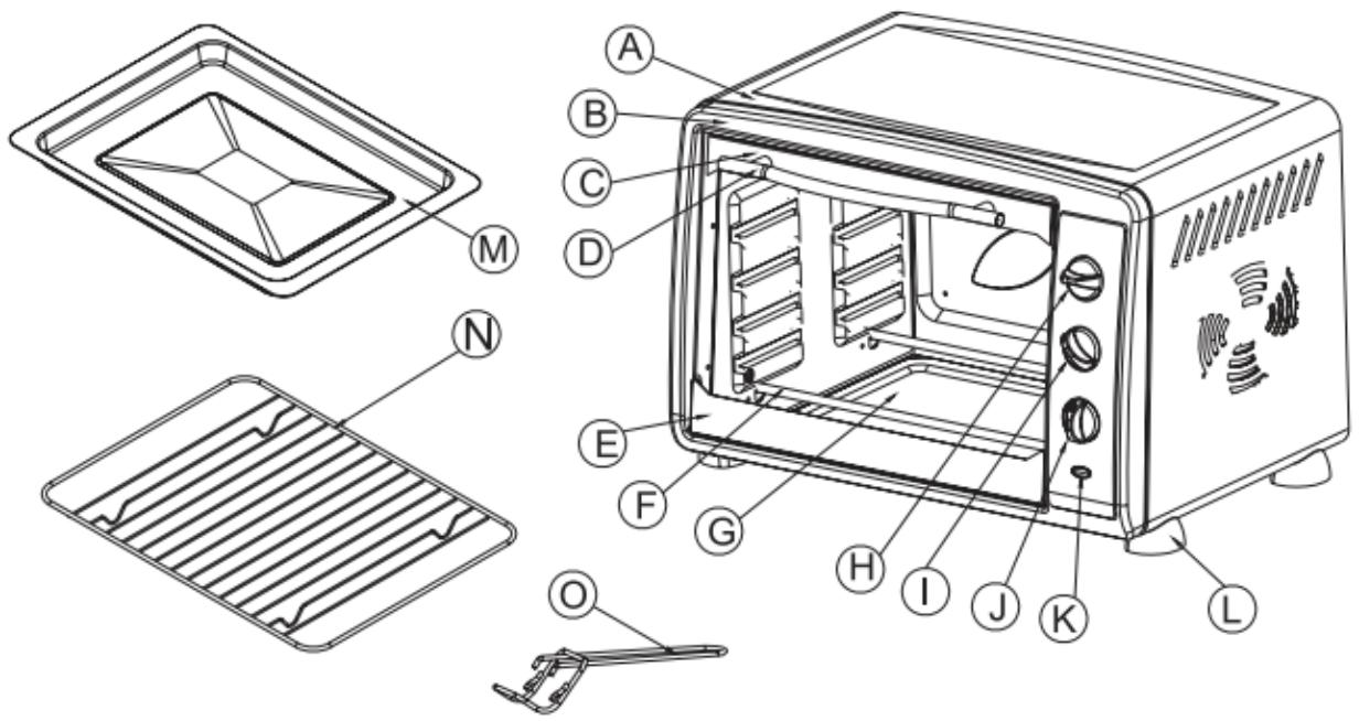 KOENIG FO35 - Conservez ce mode d'emploi - 1