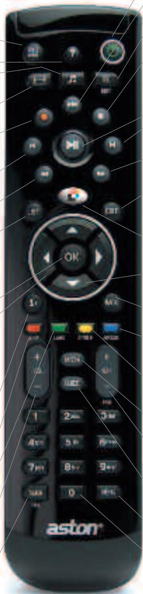 ASTON Xena HD Twin Fransat - Volume + - - 1