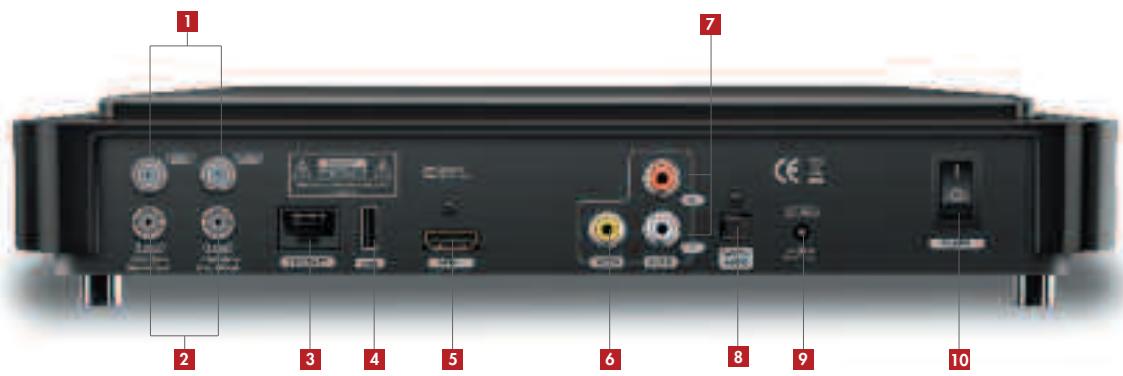 ASTON Xena HD Twin Fransat - FACE arrière - 1