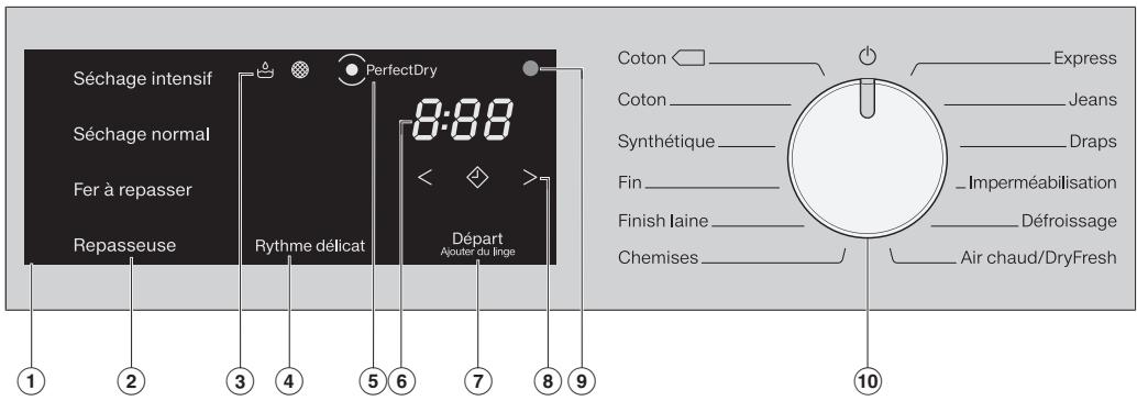 MIELE NC - Bandeau de commande - 1