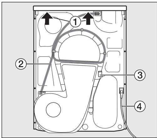 MIELE NC - Vuede dos - 1