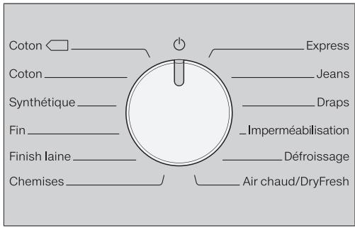 MIELE NC - Activier le sèche-linge et sélectionner le programme - 1