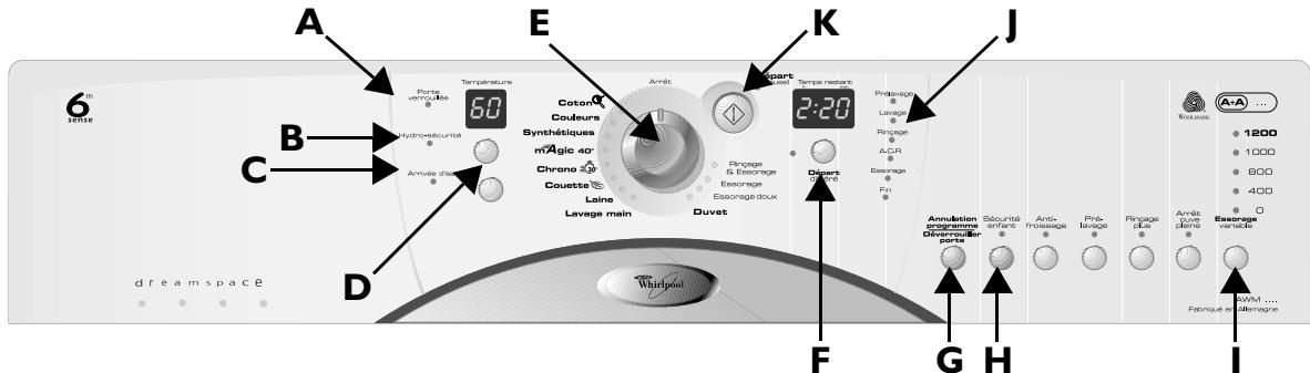 WHIRLPOOL AWM 8900 - 1