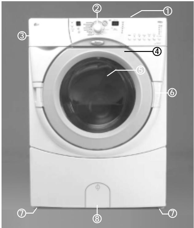 WHIRLPOOL AWM 8900 - Description du lave-linge - 1