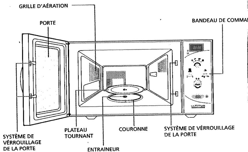 MOULINEX AFM 3 41 - Sommaire - 2