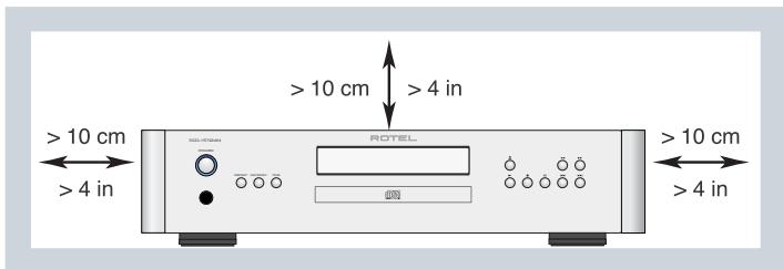 DARTY RCD1572 - 5