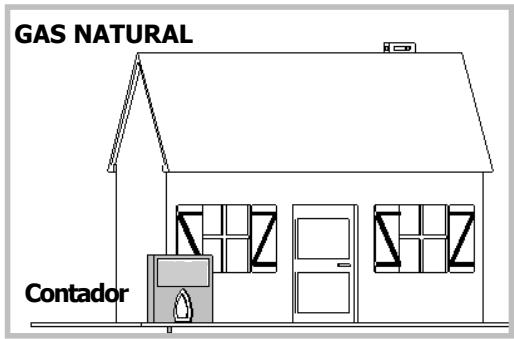 DE DIETRICH NC - o - conexión mediante tubo flexiblemetalicoondulado con terminales mecánicos (fig.A de la pageaprecedente). - 1