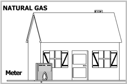 DE DIETRICH NC - Gas connections (Cont'd) - 1