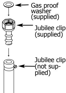 DE DIETRICH NC - BOTTLED OR TANKED GAS (BUTANE/PROPANE). - 3