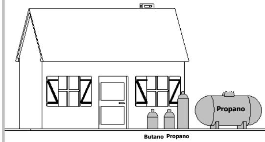 DE DIETRICH NC - GAS DISTRIBUTOPOBOTIJAOURESERVATORIO(GASBUTANO/PROPANO). - 1