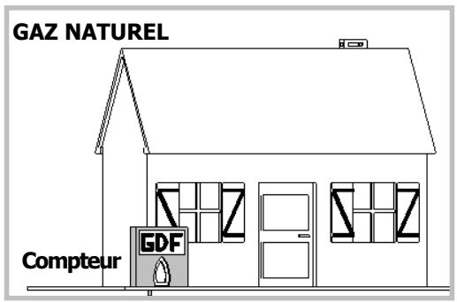 DE DIETRICH NC - Raccordement gaz (suite) - 1