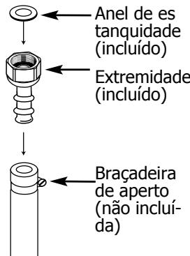 DE DIETRICH NC - GAS DISTRIBUTOPOBOTIJAOURESERVATORIO(GASBUTANO/PROPANO). - 3