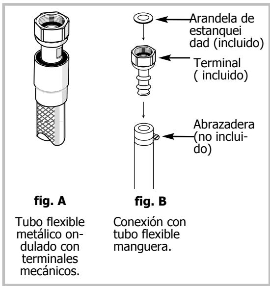 DE DIETRICH NC - GAS EN BOMBONA O DEPOSITO (GAS BUTANO / PROPANO). - 2