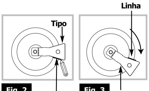 DE DIETRICH NC - (fig 1). - 2