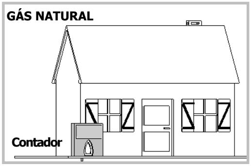 DE DIETRICH NC - GAS DISTRIBUTO PELA REDE (GAS NATURAL) OU AR PROPANADO/AR BUTANADO. - 1