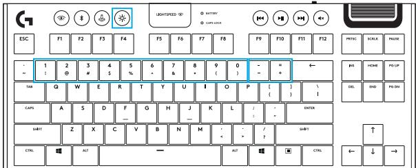 LOGITECH G915 - 1