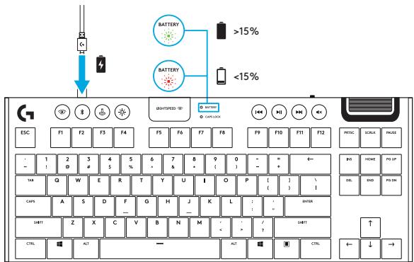 LOGITECH G915 - Fonctionnalités du clavier - indicateur de batterie - 1