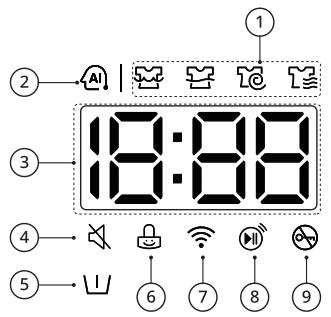 DARTY F964V51WRS - Affichage - 1