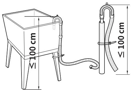 DARTY F964V51WRS - Installation du tuyau de vidange avec le support coudé - 2