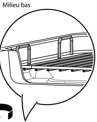 FALCON CDL100DFRB/B-EU - Utilisation de la grille coulissante - 3