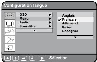 PROLINE DVDP1025wx - Configuration des langues - 3
