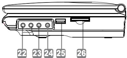 PROLINE DVDP1025wx - Remarque : - 1