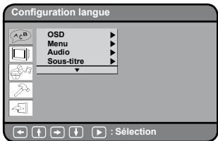 PROLINE DVDP1025wx - Configuration des langues - 1