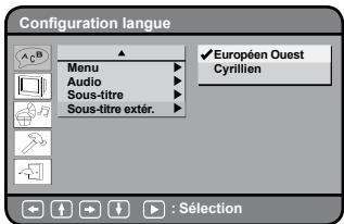 PROLINE DVDP1025wx - Configuration des langues - 6