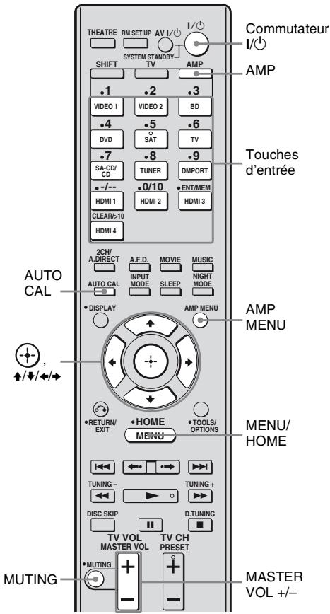 SONY STR-DH800 - Remarque - 1