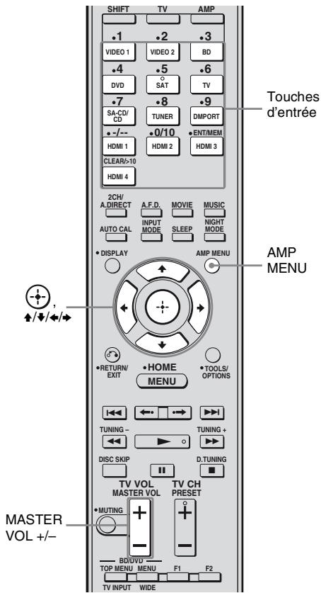 SONY STR-DH800 - 9: Réglage des niveaux et de l'équilibre des enceintes (TEST TONE) - 1