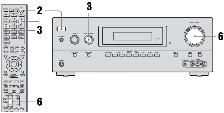 SONY STR-DH800 - Conseils - 1