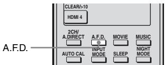 SONY STR-DH800 - Sélection du mode auto format direct (A. F. D.) - 1