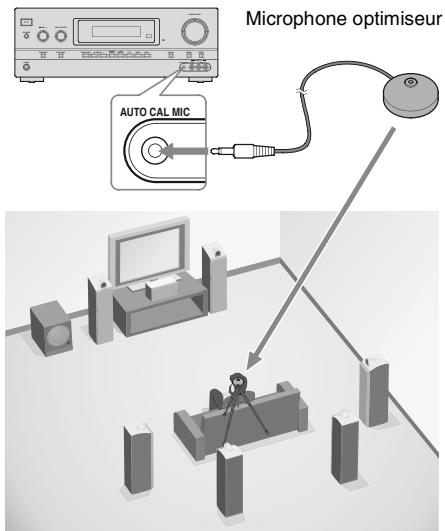 SONY STR-DH800 - Remarques - 1