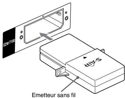 SONY STR-DH800 - Remarques - 1