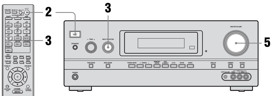 SONY STR-DH800 - Appuyez sur - 1