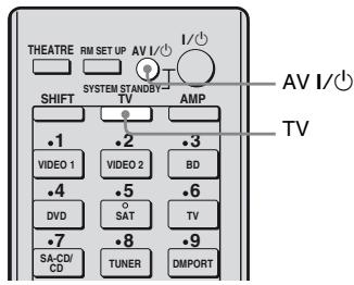 SONY STR-DH800 - Mise hors tension de l'ampli-tuner avec le téléviseur (SYSTEM POWER OFF) - 1