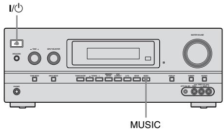 SONY STR-DH800 - Réinitialisation des champs sonores aux réglages initiaux - 1