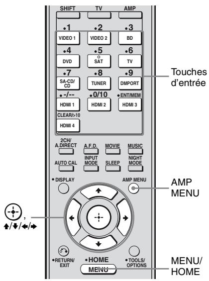 SONY STR-DH800 - Utilisation de l'amplituner s-air lorsque l'appareil principal s-air est en mode de veille - 1