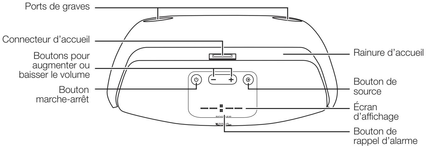 JBL MINHPONBEATAWAKEN - Controles et indicateurs - 1