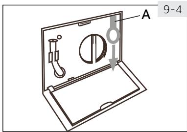 PAW HWD90-BP14656 - En cas de panne de courant - 1