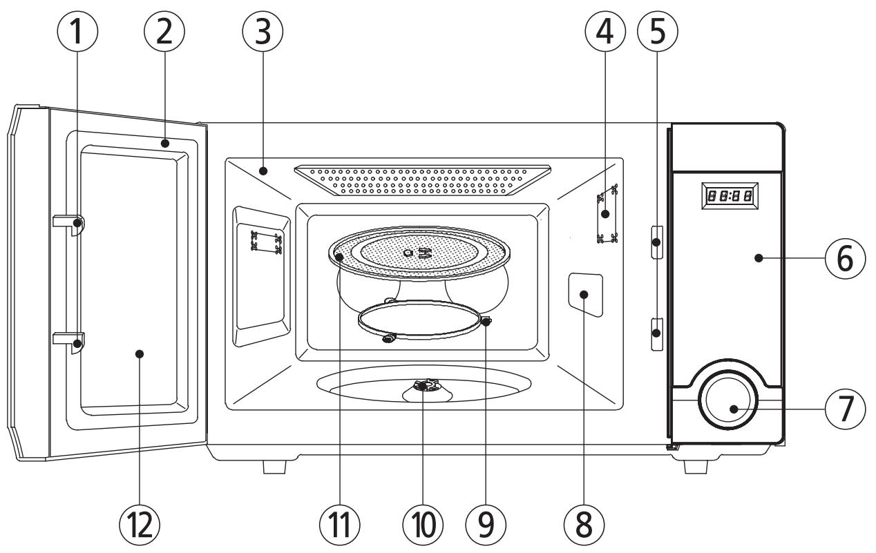 DAEWOO KOG-1N4A - Guide d'ustensiles - 1