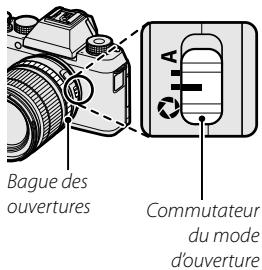 FUJIFILM X-T100 - Le commutateur du mode d'ouverture - 1