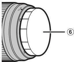 FUJIFILM X-T100 - Nomenclature de l'objet - 3