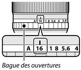 FUJIFILM X-T100 - Objectifs dotés d'une bague des ouvertures - 1