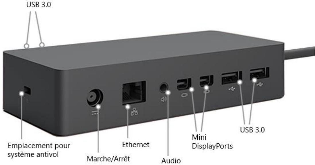 MICROSOFT SP4 i4 12860 - Configurer votre espace de travail avec la station d'accueil de surface - 1
